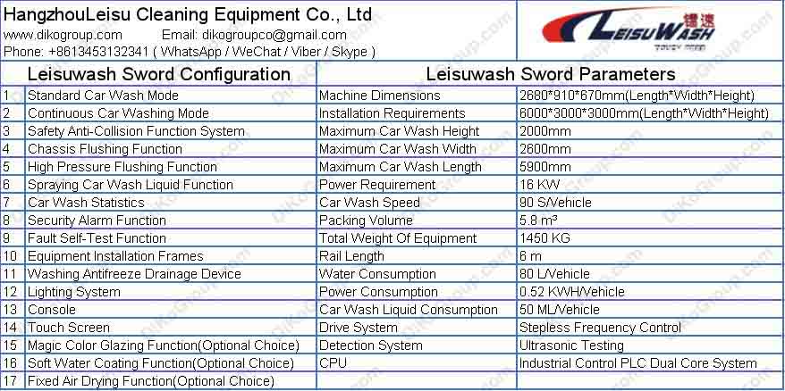 Leisuwash Sword Technical Parameters